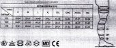 Șosete compresive 